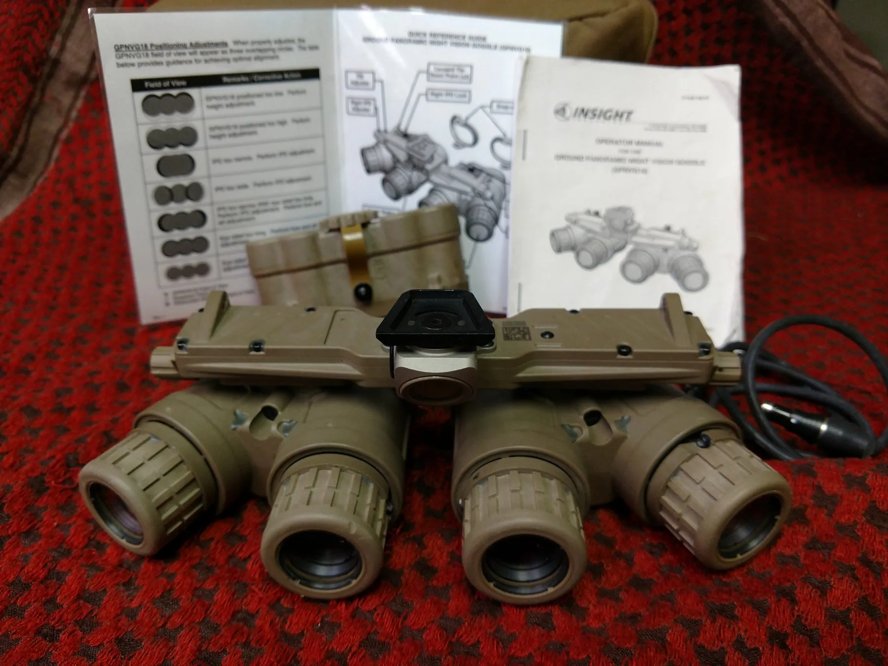 Quad Goggles