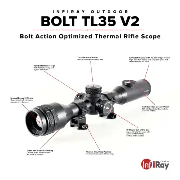 iRay Bolt 384 TL35 Version 2 3x 35mm Thermal Rifle Scope 2