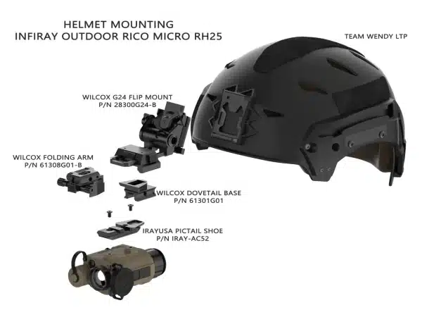 iRay RICO 640 MICRO RH25 1x 25mm Multi Purpose Helmet Mountable Monocular 5