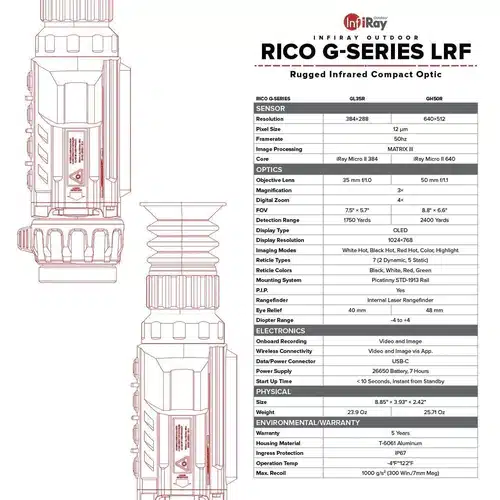 iRay RICO G LRF 384 3x 35mm Laser Rangefinding Thermal Rifle Scope 3