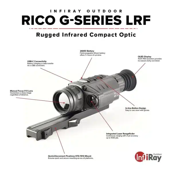 iRay RICO G LRF 384 3x 35mm Laser Rangefinding Thermal Rifle Scope 4