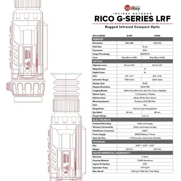 iRay RICO G LRF 640 3x 50mm Laser Rangefinding Thermal Rifle Scope 3